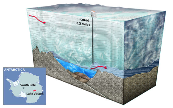 lake_vostok.jpg