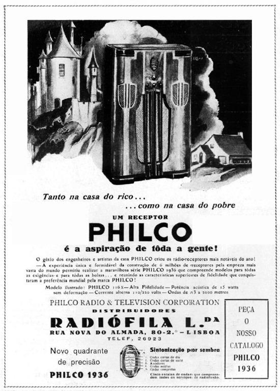 [1935-Radio-Philco6.jpg]