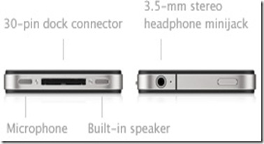 specs_connectors_20100607