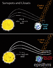 cosmic-rays-med
