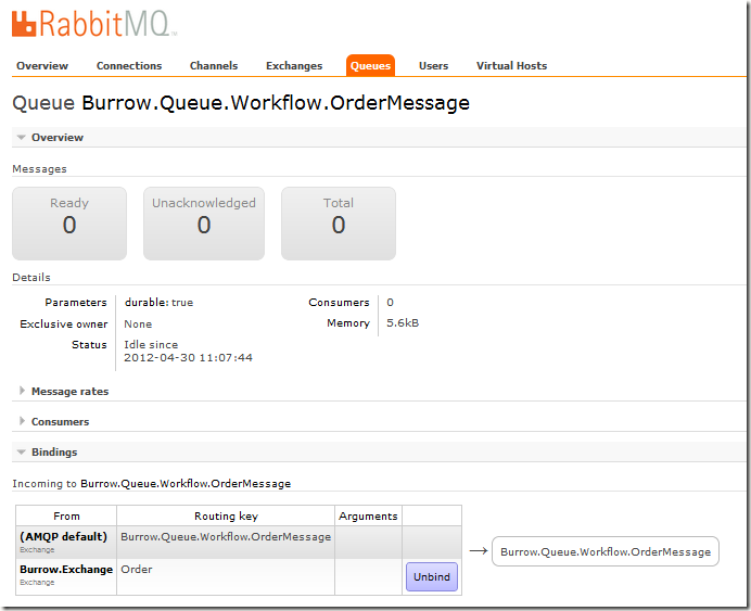 rabbitmq workflow steven hollidge insights of a stack dev rabbitmq c rabbitmq workflow steven hollidge insights of a stack dev rabbitmq c
