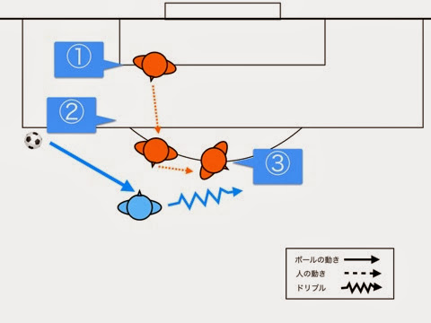 イスコのシュートへのトラップ.002.jpg イスコのシュートへのトラップ 002