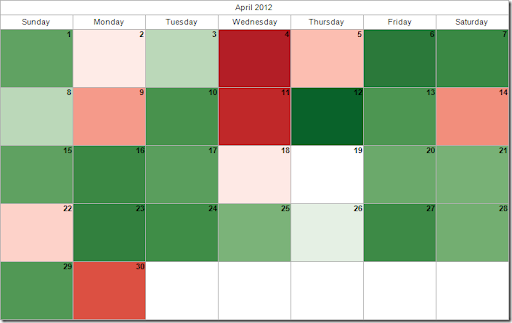 Calendar Chart In Tableau