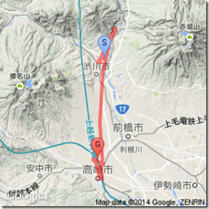 staticmap staticmap