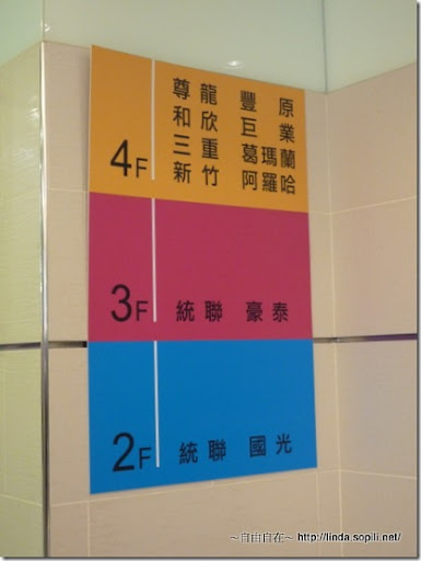 台北轉運站客運樓層簡介 台北轉運站客運樓層簡介