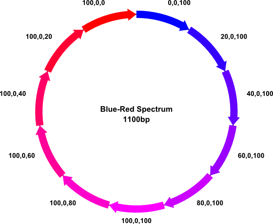 [Blue-Red%2520Spectrum%255B3%255D.png]