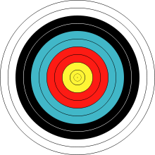 [Archery_Target_80cm.svg%255B1%255D%255B2%255D.png]