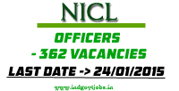 NICL-Officers-2015