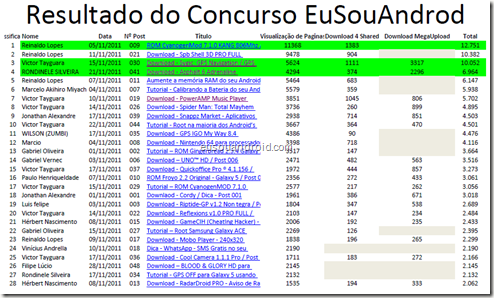 Concurso 1