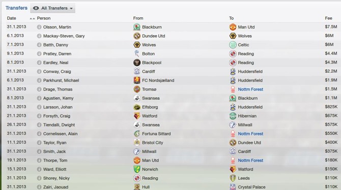 [Championship-transfers3.jpg]