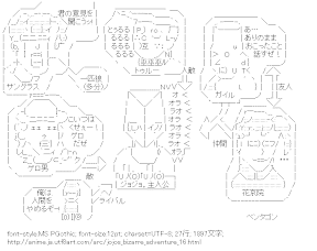 [AA]空条承太郎 関連図 （ジョジョの奇妙な冒険）