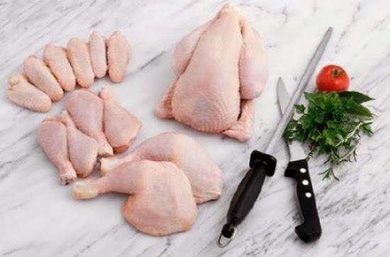 cách nấu thịt gà vịt