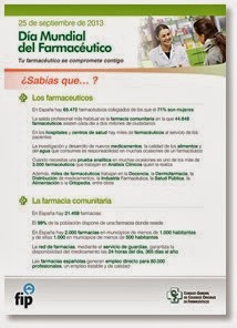 [2013_Cartel_Dia_Mundial_Farmaceutico_Sabiasque_TH%255B3%255D.jpg]