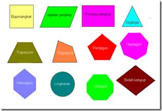 geometri datar