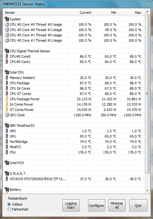 [Teploty%252020%2520minut%2520FurMark%2520%252B%2520Prime95%255B3%255D.png]
