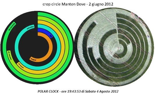 immagine4_crop circle