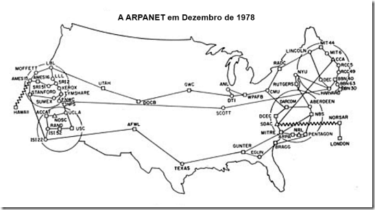 ARPANET Dezembro 1978