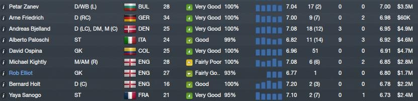 [QPR-players-23.jpg]