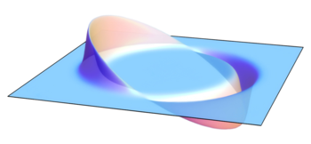 [350px-Alcubierre%255B2%255D.png]