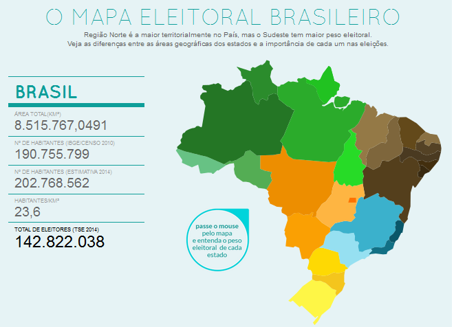 [eleitores_brasil_2014%255B2%255D.png]