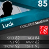 2012 Rookies for Madden 12 Ultimate Team