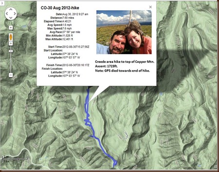 Creede-30 Aug 2012-hike