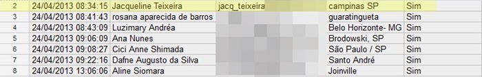 Resultado_Risque e Rabisque no Dia das M&atilde;es1