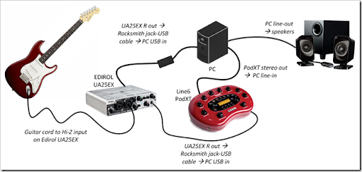 rocksmith usb guitar adapter driver for xp rocksmith usb guitar adapter driver for xp
