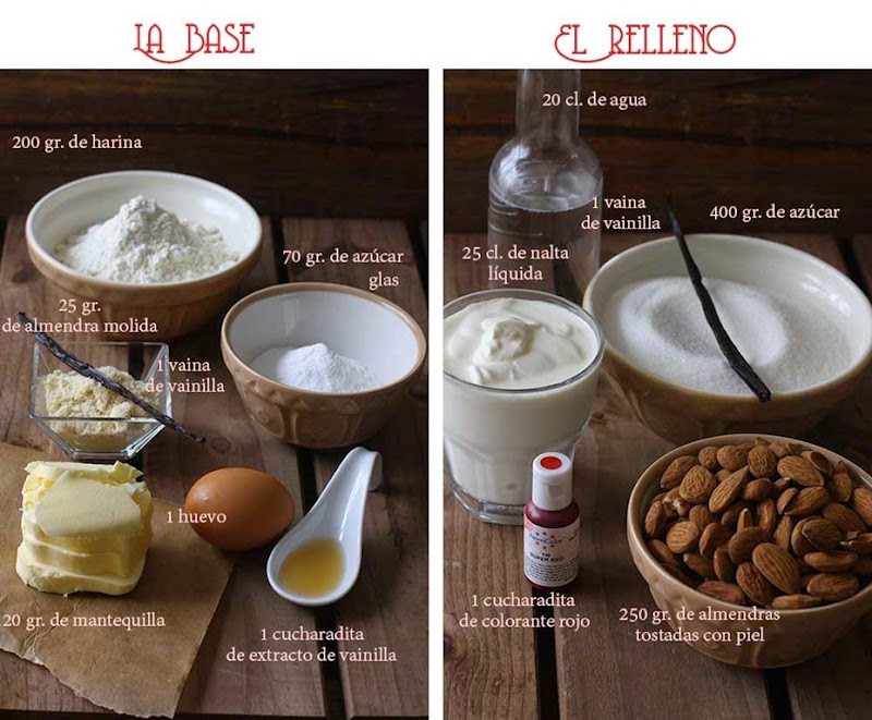 Tarta-de-pralines-rojos-ingredientes