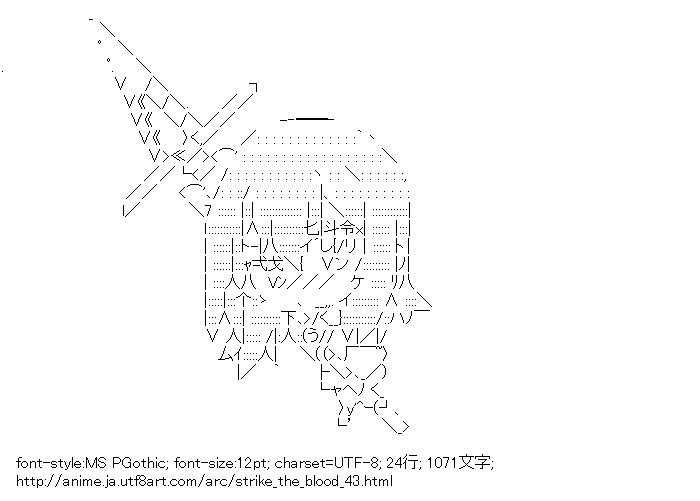 ストライク・ザ・ブラッド,姫柊雪菜