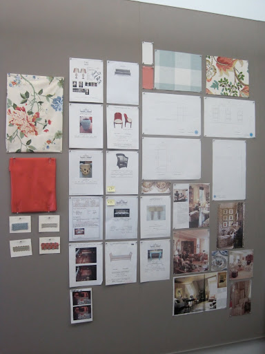 This is my inspiration board for my room. This is a crucial part of our process. This is my inspiration board for my room. This is a crucial part of our process.