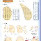 Japanese Amigurumi Pattern Mix