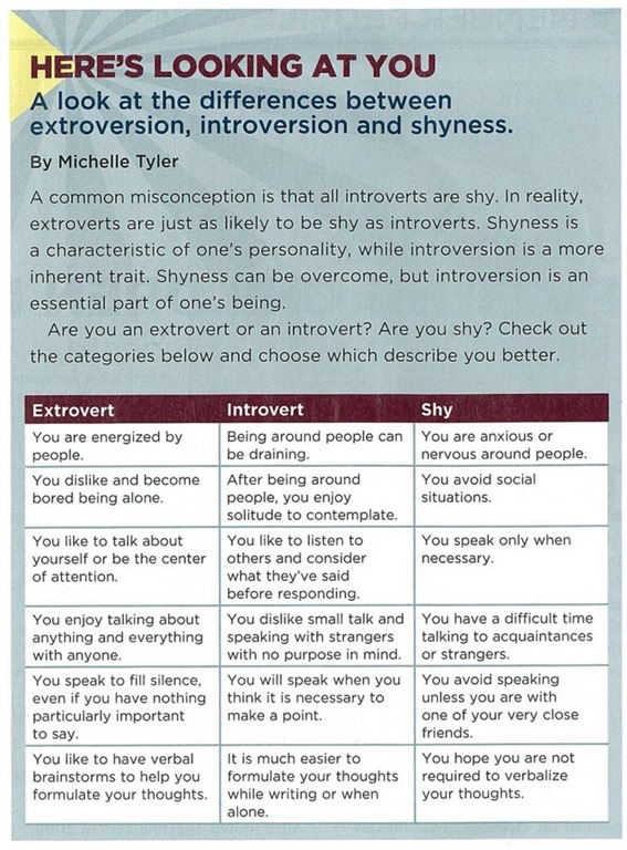 [extroversion-introversion-shyness-670x907%255B3%255D.jpg]