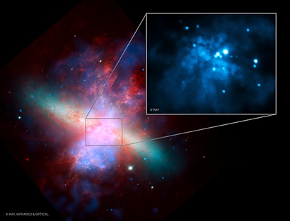 a galáxia M82 e o buraco negro M82 X-1