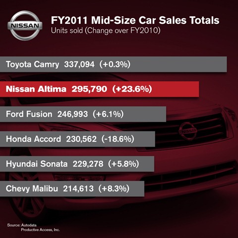[2013-Nissan-Altima-8%255B2%255D.jpg]