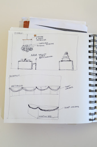 Using the measurements she took on an earlier trip, Rosma used the months before her wedding to plan the decorations, which included a lot of tissue paper pieces from the Martha Stewart Crafts line.