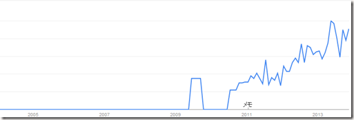 [image_thumb165%255B2%255D.png]