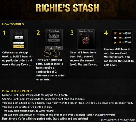 richiestash2 richiestash2