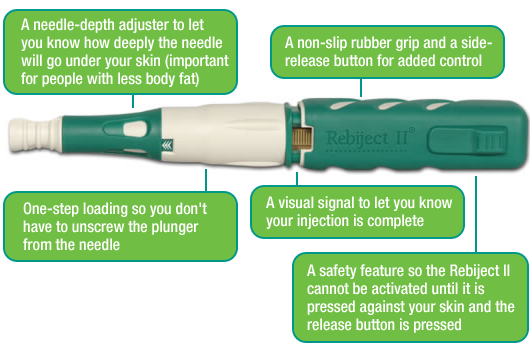 rebif%252520auto%252520injector%25255B4%25255D.png