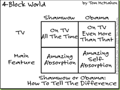 obama-shamwow_thumb2