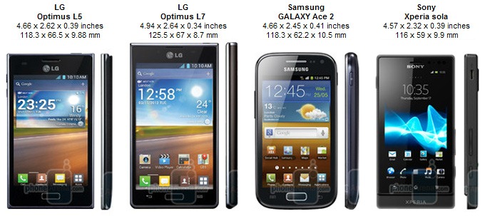 [LG-Optimus-L5-Review-Comparison-jpg%255B4%255D.jpg]
