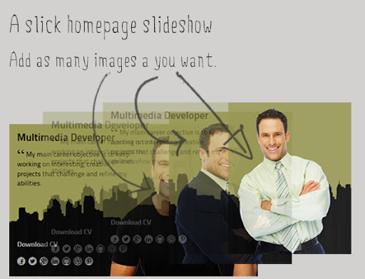 A slick homepage slideshow - add as many images as you want!