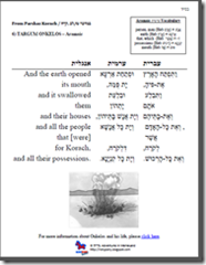 Parshas Shoftim Coloring Pages Parshas Shoftim Coloring Pages