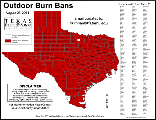 Outdoor burn bans in Texas, 23 August 2011. The record number of Texas counties with outdoor burn bans has reached 251 as the heat wave and drought continue. The previous outdoor burn ban record in Texas, prior to this year's drought, was set in January 2006 at 221 counties. That record fell in June. tfsfrp.tamu.edu