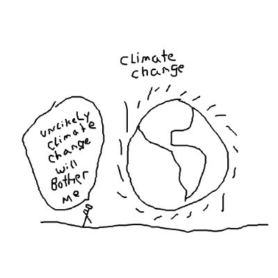 [ClimateChangeBother%255B2%255D.jpg]