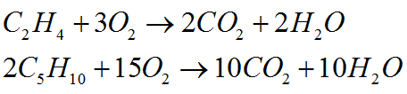 ejemplos combustion alquenos