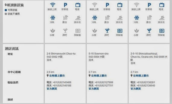 如何使用Trivago搜索最低訂房價格_13