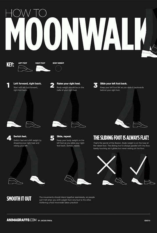 Learn How to Moon Walk with this Animated GIF Image