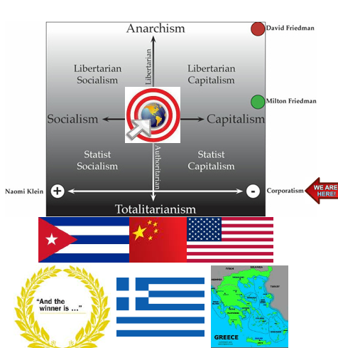 [Ideology%2520Map%255B4%255D.png]