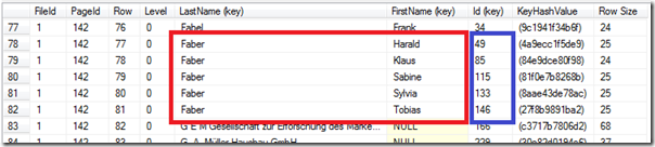 Index structure details